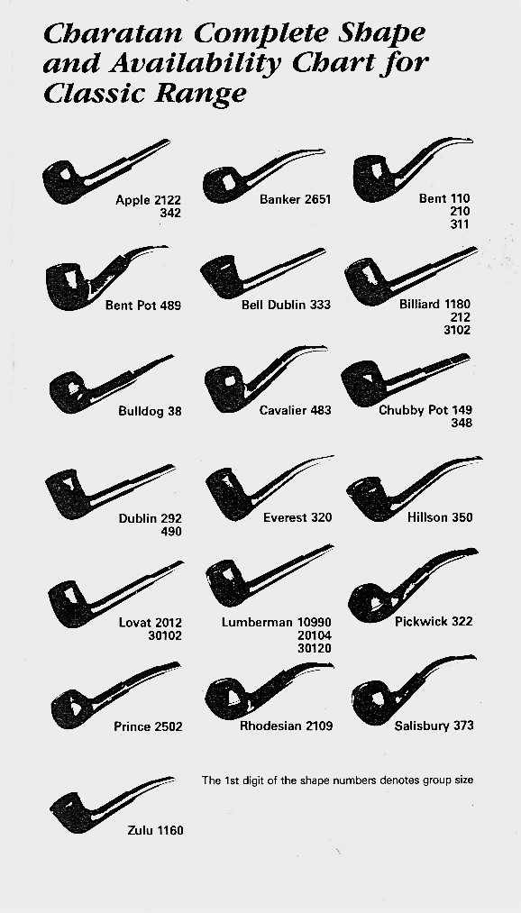 5b14ea29a8dbacharatan-pipe-02